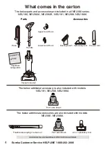 Preview for 4 page of Eureka NEU180 series Owner'S Manual