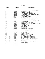 Preview for 3 page of Eureka SC684F - Homecare Products San Bag Upright Vacuum Parts List