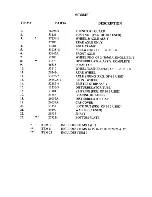 Preview for 5 page of Eureka SC684F - Homecare Products San Bag Upright Vacuum Parts List