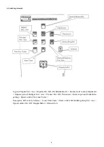 Preview for 6 page of EURO-Jabelmann EURO-Sorter JKS 144/4S Operating Instructions And Spare Parts List