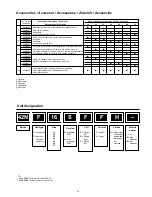 Preview for 25 page of Euro-Line 42N AQUASMART Installation Manual