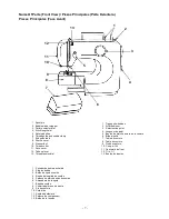 Preview for 8 page of Euro-Pro 385X Instruction Manual