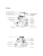 Preview for 7 page of Euro-Pro 534DX Instruction Manual