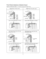 Preview for 21 page of Euro-Pro 534DX Instruction Manual