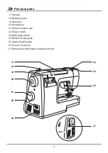 Preview for 11 page of Euro-Pro 8135H Instruction Manual