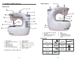 Preview for 9 page of Euro-Pro Dressmaker.PLUS 970C Owner'S Manual