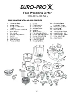 Preview for 4 page of Euro-Pro EKP110 Use And Care Instruction Manual