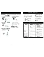 Preview for 4 page of Euro-Pro EP603H Owner'S Manual