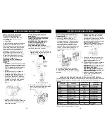 Preview for 8 page of Euro-Pro KP81S Owner'S Manual