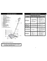 Preview for 4 page of Euro-Pro V1917H Owner'S Manual