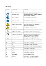 Preview for 15 page of Euroboor B60 Operator'S Manual