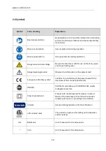 Preview for 14 page of Euroboor EDC.355 Operator'S Manual