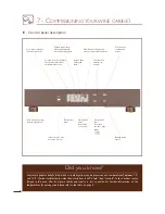 Preview for 15 page of Eurocave Compact 59 Technical Manual