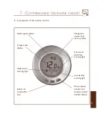 Preview for 11 page of Eurocave Origine V100 Technical Manual