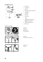 Preview for 50 page of Eurochron 2203062 Operating Instructions Manual