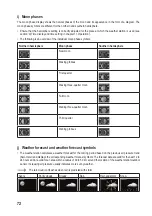 Preview for 72 page of Eurochron 2203062 Operating Instructions Manual