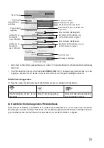 Preview for 33 page of Eurochron 2203063 Operating Instructions Manual