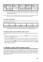 Preview for 69 page of Eurochron 2203063 Operating Instructions Manual