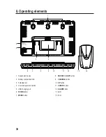 Preview for 30 page of Eurochron EFWS 5500 Operating Instructions Manual