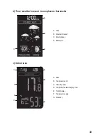 Preview for 33 page of Eurochron EFWS 5500 Operating Instructions Manual