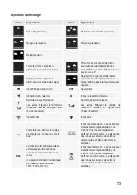 Preview for 73 page of Eurochron EFWS2900 Operating Instructions Manual