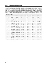 Preview for 92 page of Eurochron EFWS2900 Operating Instructions Manual