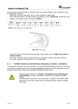 Preview for 92 page of Euroclima ZHK Series Instruction Manual