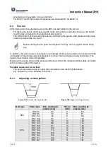 Preview for 99 page of Euroclima ZHK Series Instruction Manual