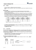 Preview for 104 page of Euroclima ZHK Series Instruction Manual