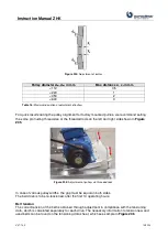 Preview for 106 page of Euroclima ZHK Series Instruction Manual