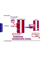 Preview for 60 page of EUROCOM B7110 Service Service Manual