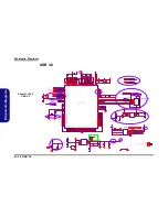 Preview for 80 page of EUROCOM B7110 Service Service Manual