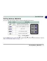 Preview for 41 page of EUROCOM m238 User Manual