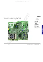 Preview for 21 page of EUROCOM M375E MILANO Service Manual