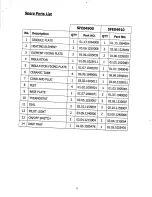 Preview for 10 page of eurodib UTP-SFE04900 Operation Manual