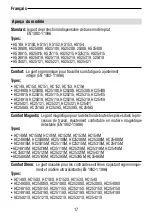 Preview for 17 page of Euroflex 25308 Operating Instructions Manual