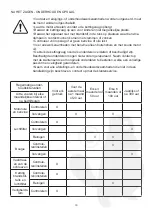 Preview for 30 page of EuroGarden CN-38 User Manual