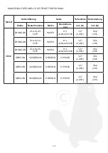 Preview for 105 page of EuroGarden CN-38 User Manual