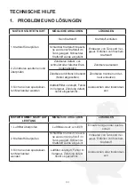 Preview for 101 page of EuroGarden CN-45 User Manual