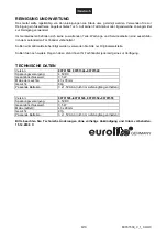 Preview for 6 page of EuroLite 80701530 User Manual