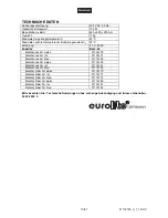 Preview for 13 page of EuroLite AC-300 DMX LED/RGB Air Effect User Manual