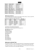 Preview for 11 page of EuroLite CRT-120LED curtain User Manual