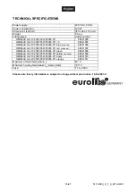 Preview for 15 page of EuroLite Flame-Light FL-300 User Manual