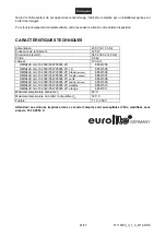 Preview for 21 page of EuroLite Flame-Light FL-300 User Manual