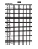 Preview for 24 page of EuroLite LED Bar 2 RGBA 252/10 User Manual