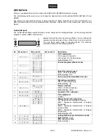 Preview for 23 page of EuroLite LED BBS-5 Bar User Manual