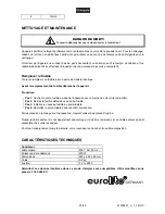 Preview for 30 page of EuroLite LED CB-12/50 DMX User Manual