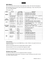 Preview for 10 page of EuroLite LED SLS-18 TCL User Manual