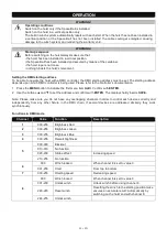 Preview for 23 page of EuroLite LED SPACE BALL 35 User Manual