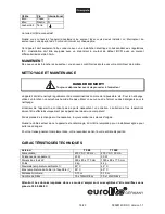 Preview for 18 page of EuroLite LED T100 Floodlight User Manual